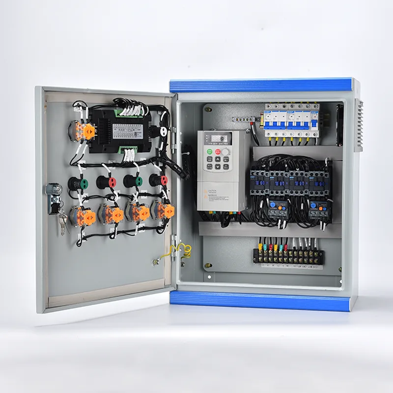 Panou de control HVAC